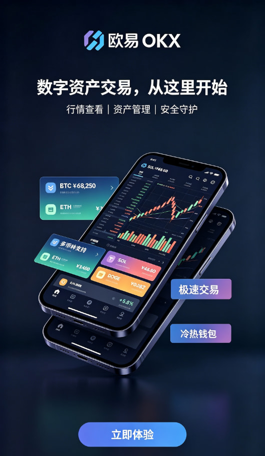 欧交易所APP官方网站常见问题解析配图
